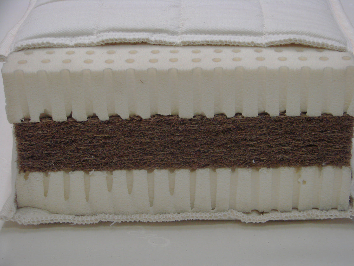 Coupe d'un matelas ferme en latex et fibre de coco naturels certifié GOLS - confort ferme