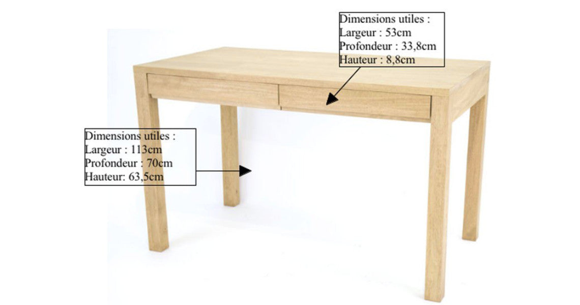 Bureau EDEN