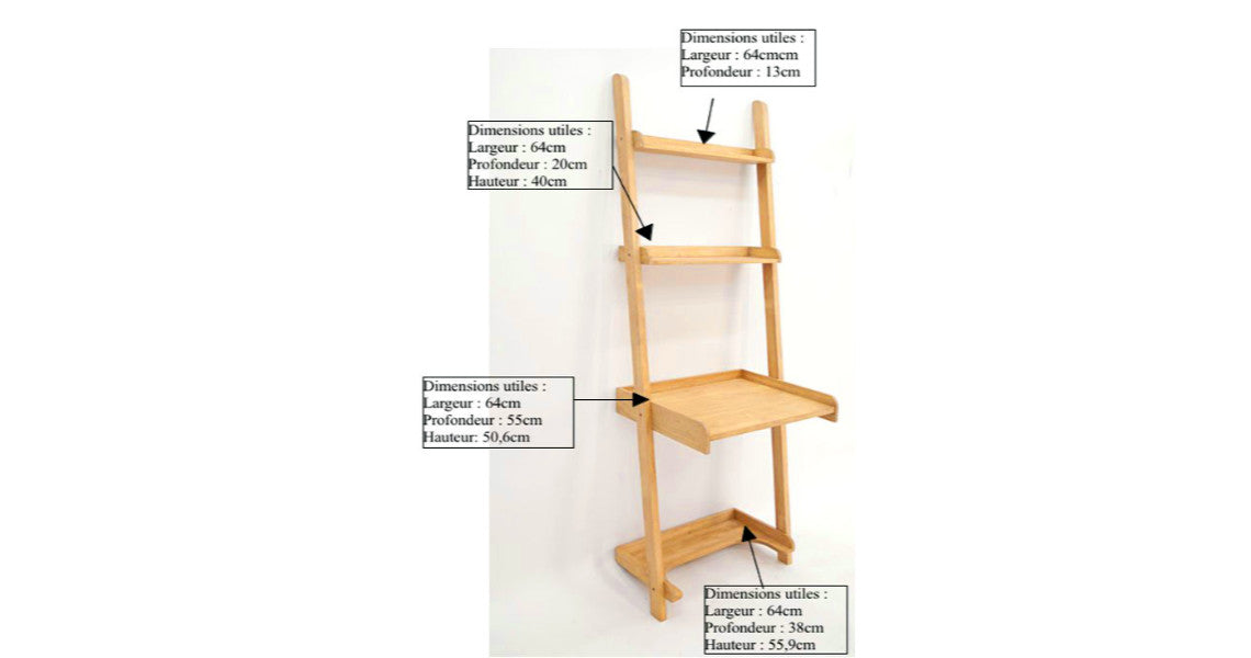 Bureau ETA