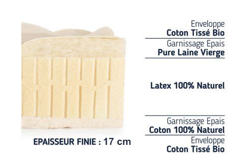 Coupe d'un matelas en latex naturel et son coutil en laine ou coton (pour les végans) BIO au choix.